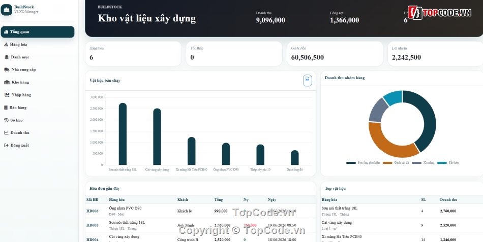 Website bán hàng,Website quản lý,quản lý bán hàng